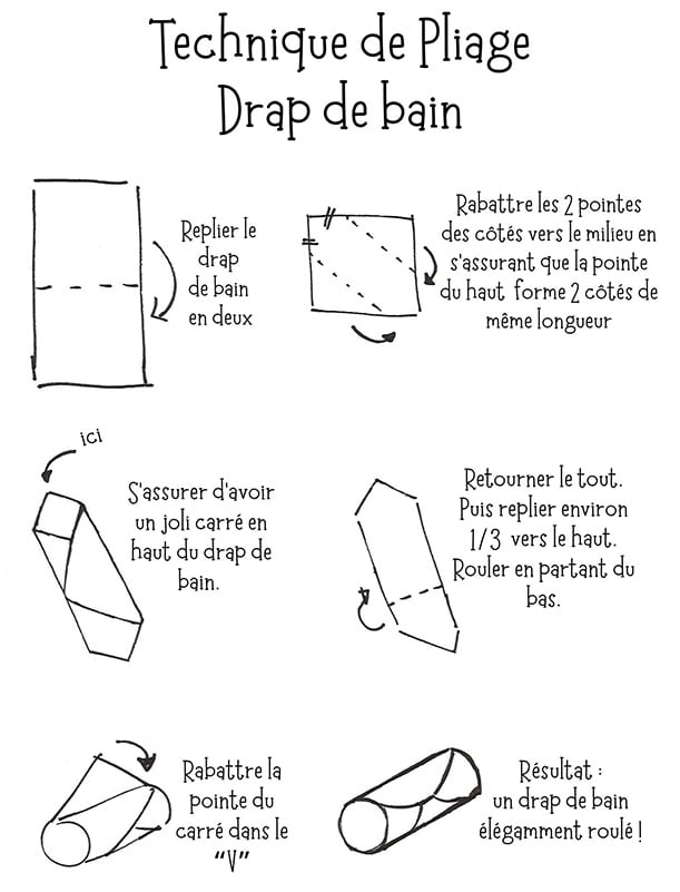 tutoriel pour apprendre à plier un drap de bain en le roulant, une technique à connaître pour ranger sa salle de bain comme Marie Kondo